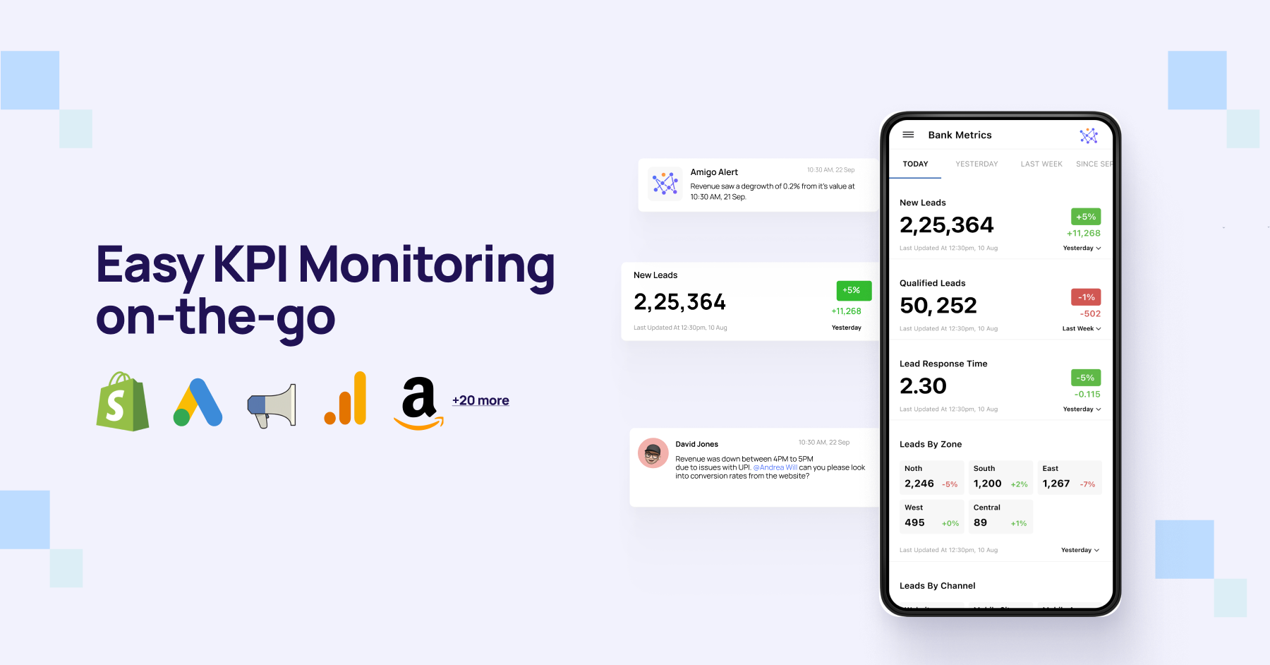 وسائط تاريخ صديق - أتمتة تصدير البيانات إلى أوراق Google 3