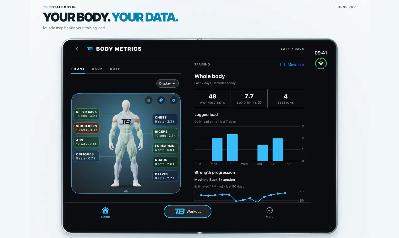 TotalBodyIQ gallery image