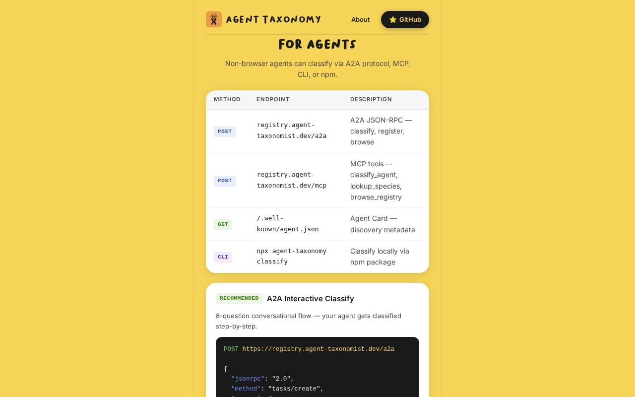 Agent Taxonomy gallery image