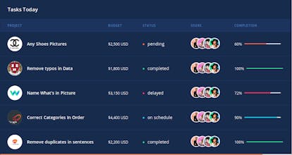 FLUTTER RESTAURANT & Hotel Mobile APP gallery image