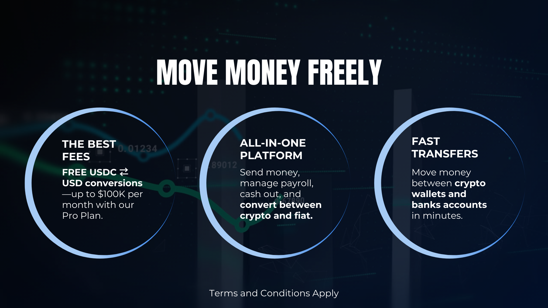 Abyiss - Move Money Freely media 5