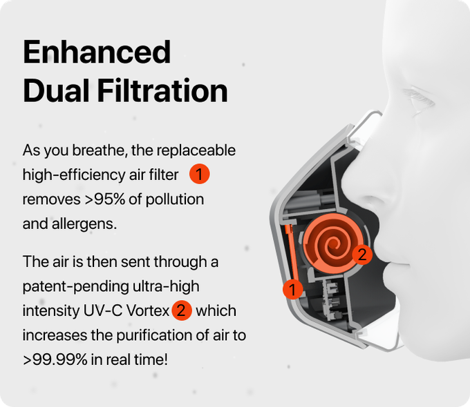 UVMask gallery image