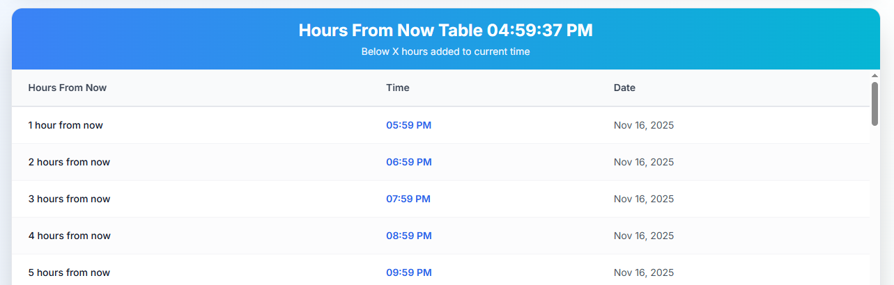 HoursFromNow.tech gallery image