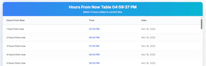 HoursFromNow.tech gallery image