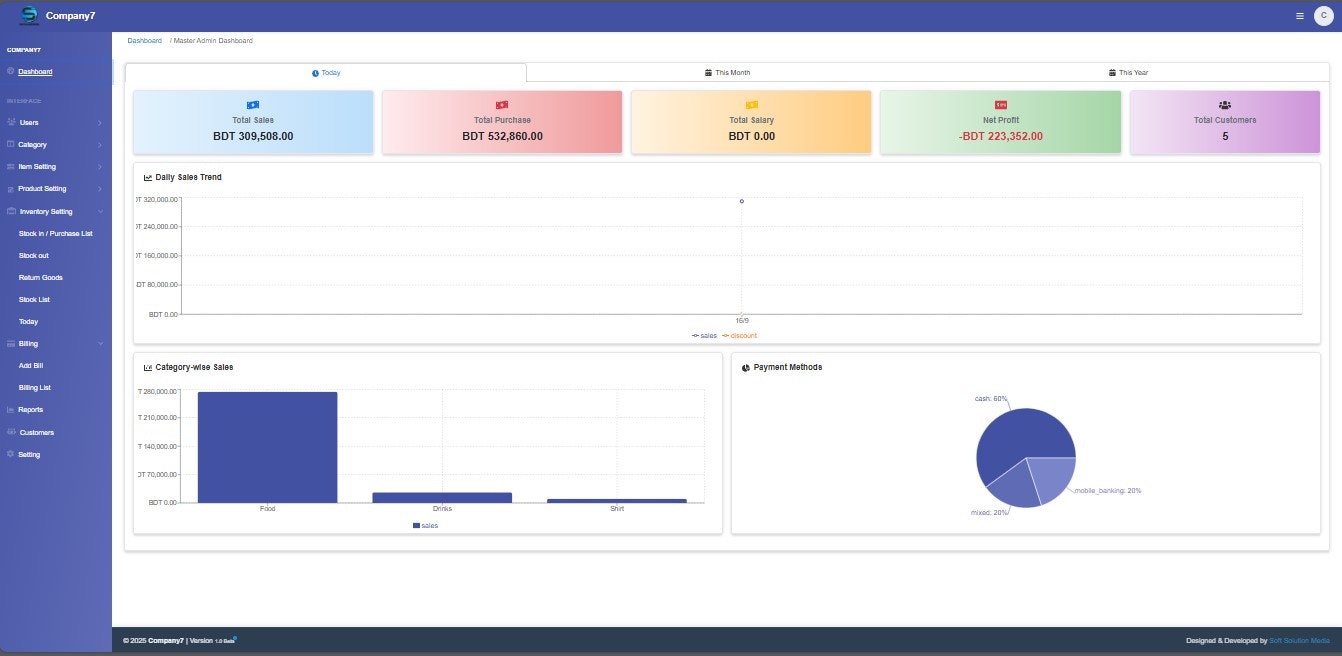 Média SSM-POS - SaaS tout-en-un pour la gestion des points de vente, des stocks et de l'entreprise 2