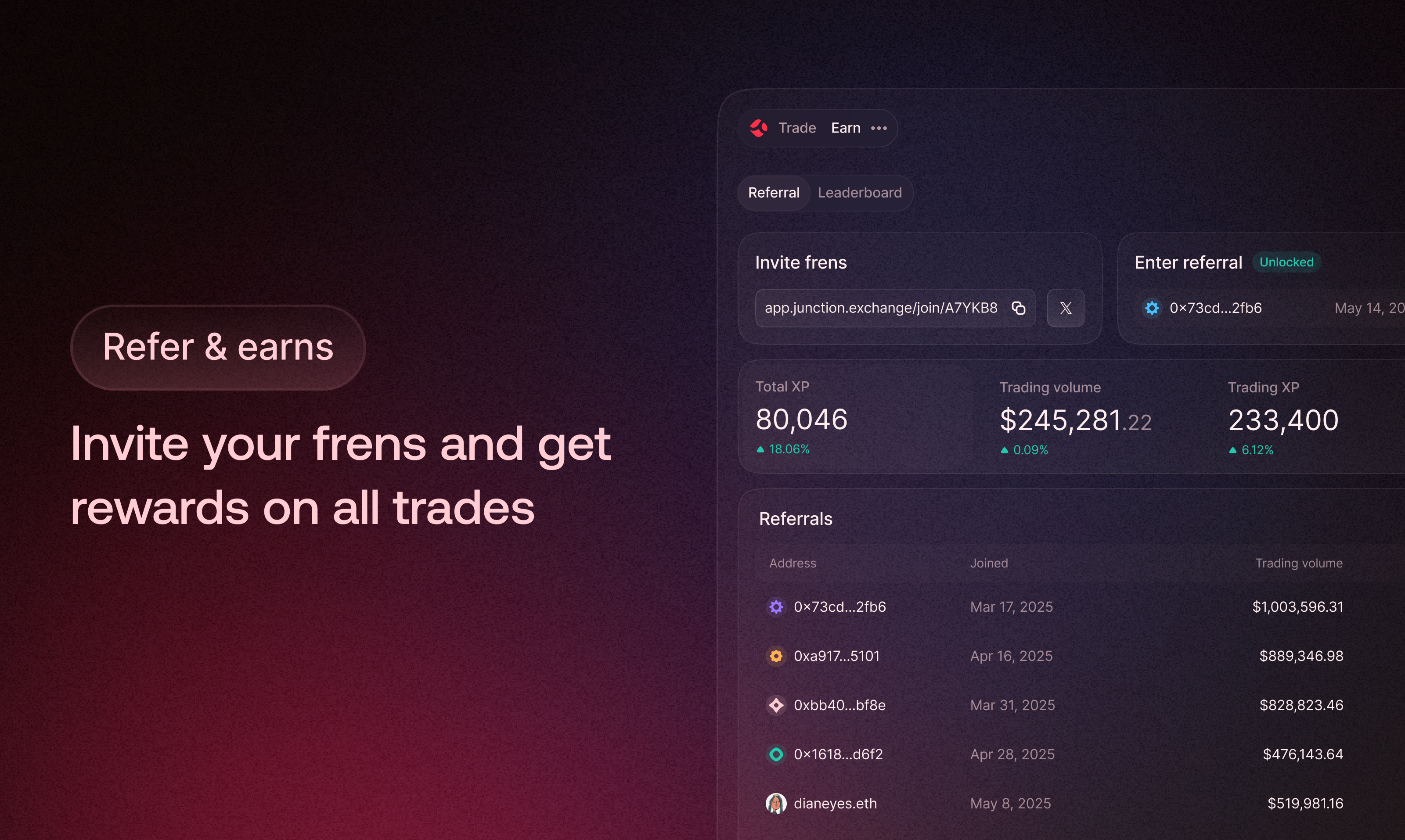 Junction gallery image