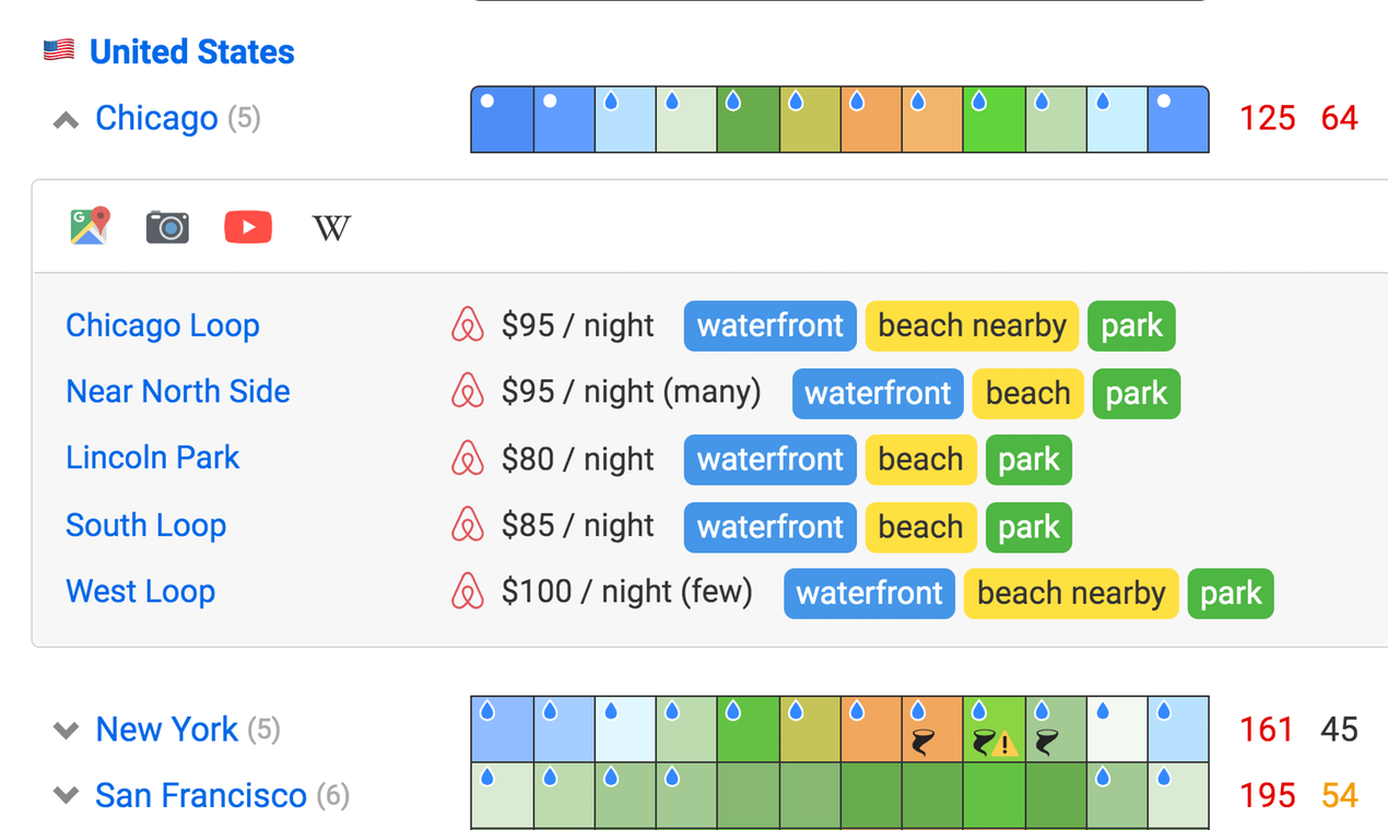 City Filter gallery image