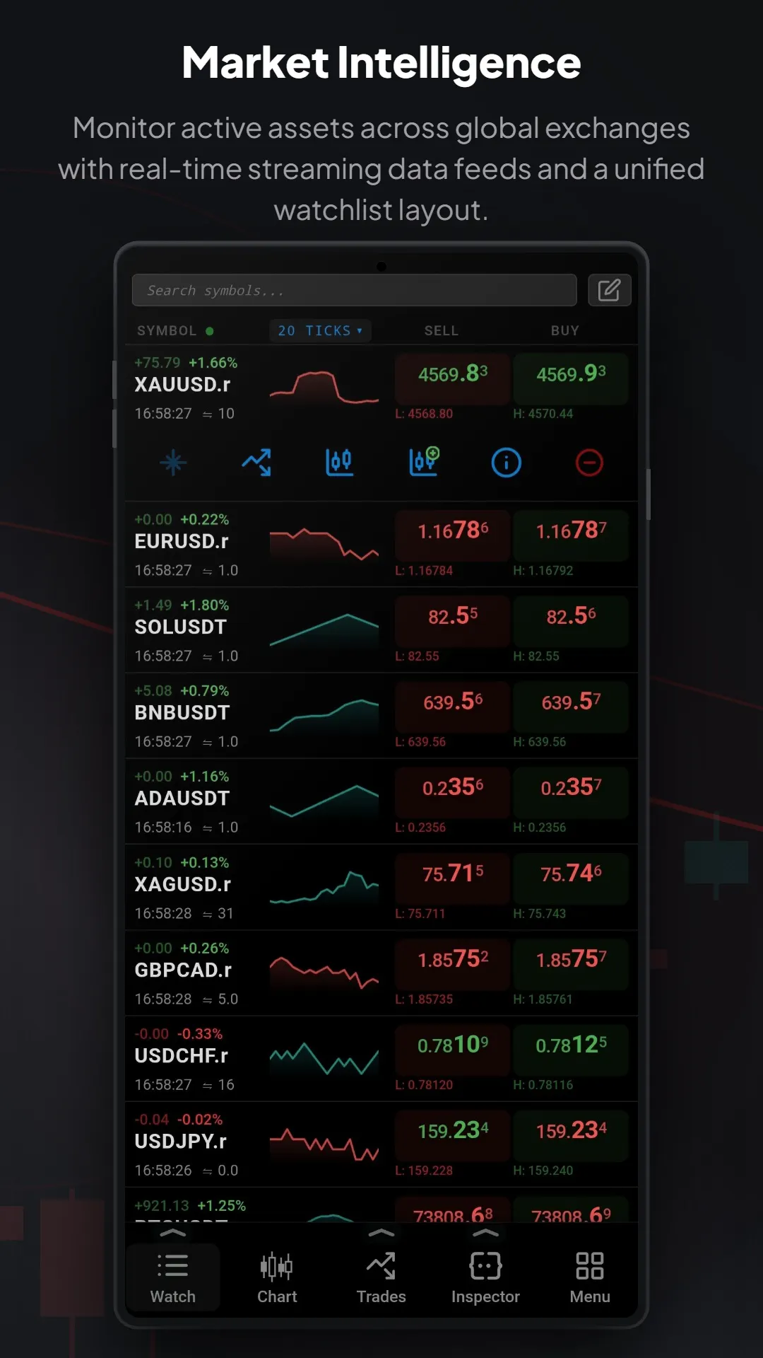 CoreXTrader gallery image