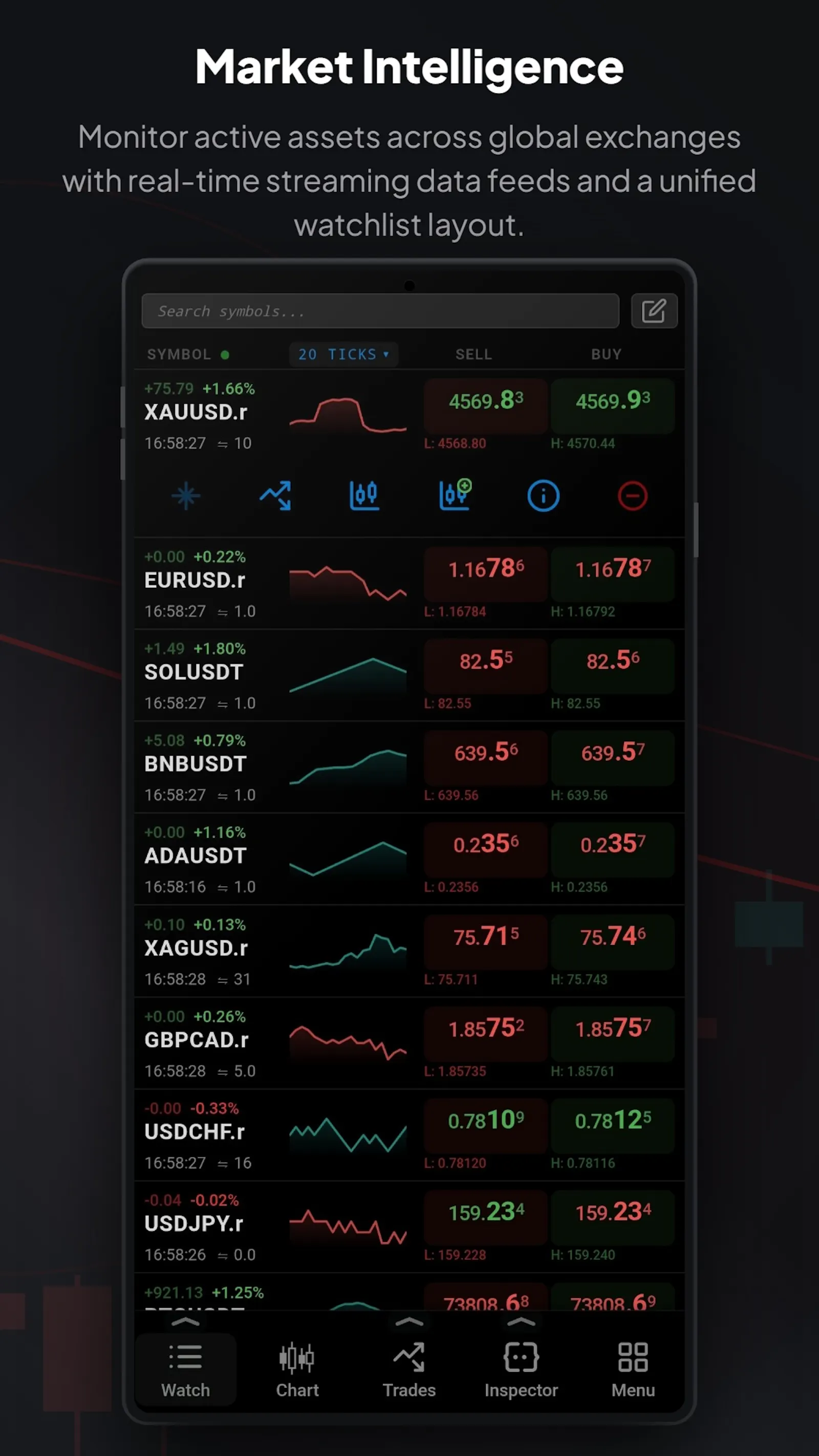 CoreXTrader screenshot 12