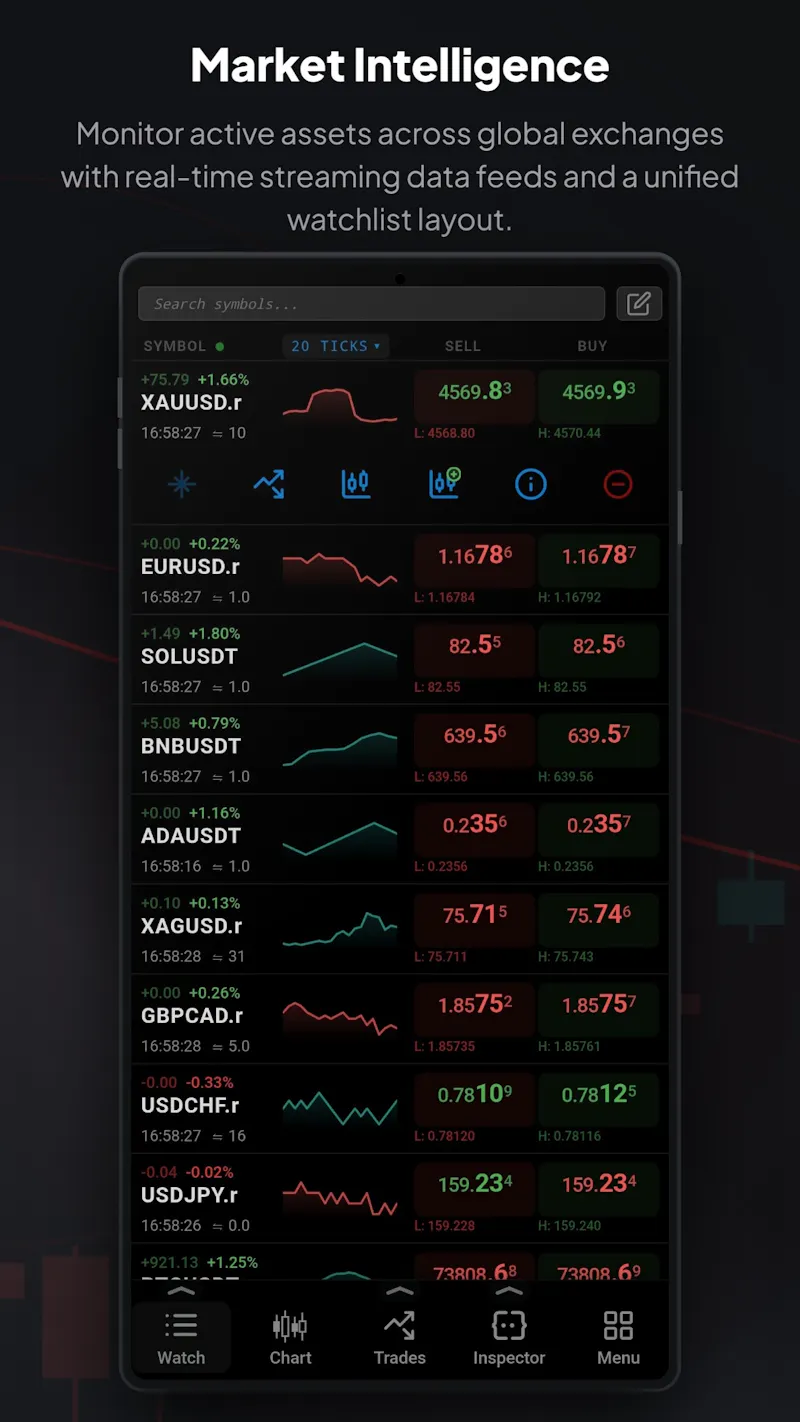 CoreXTrader screenshot 12