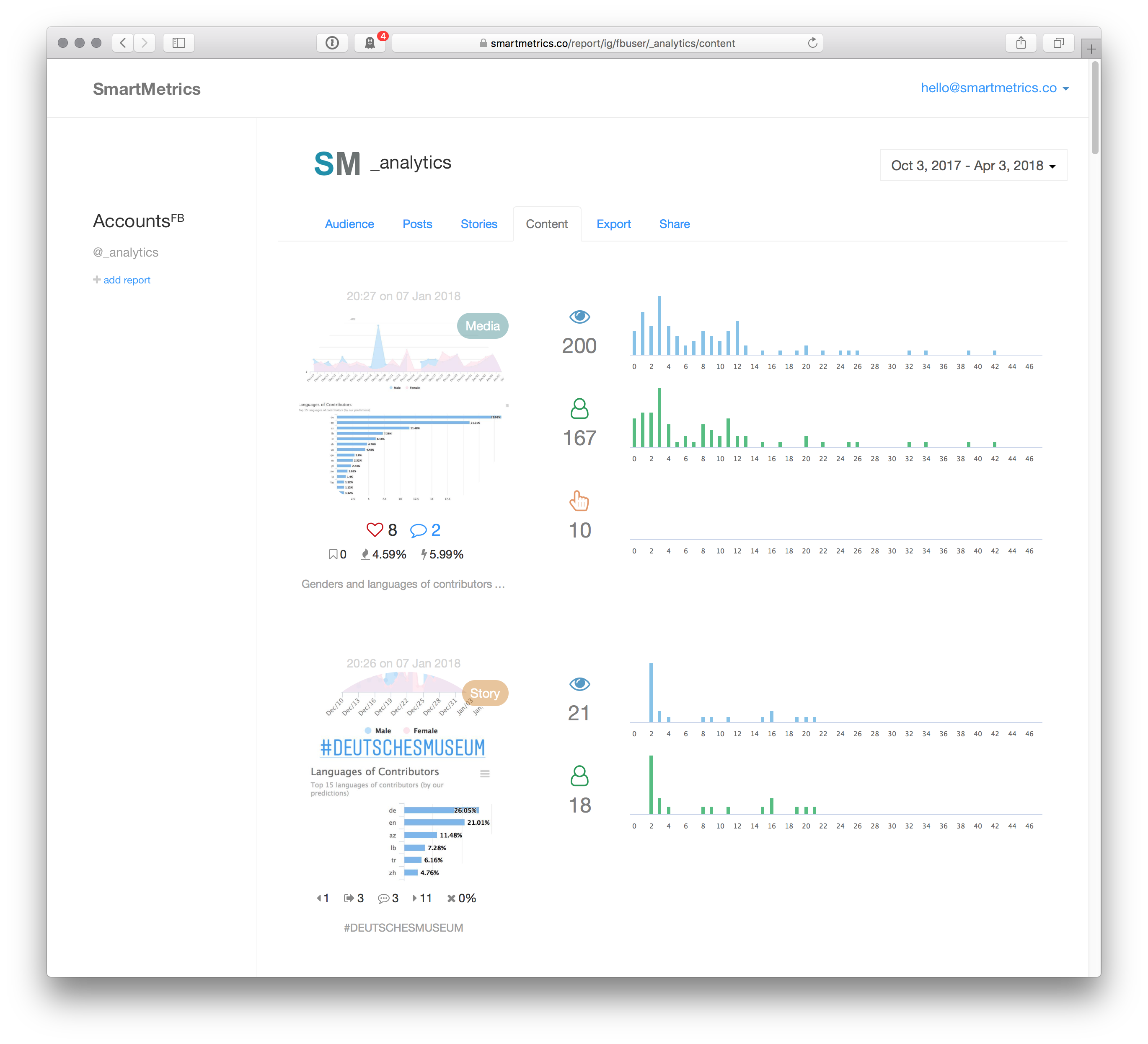 Instagram Analytics gallery image