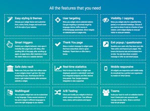 Shopstars - sell faster with these widgets for your ecommerce gallery image