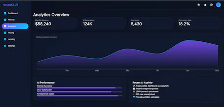 NeuroKit AI gallery image