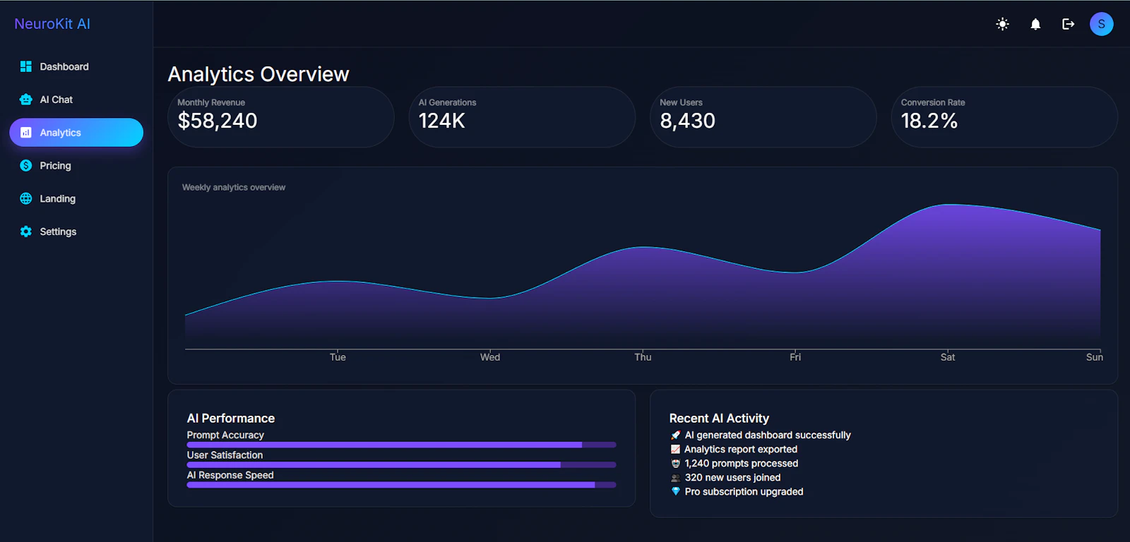 NeuroKit AI screenshot 5