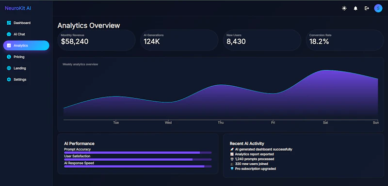 NeuroKit AI screenshot 5