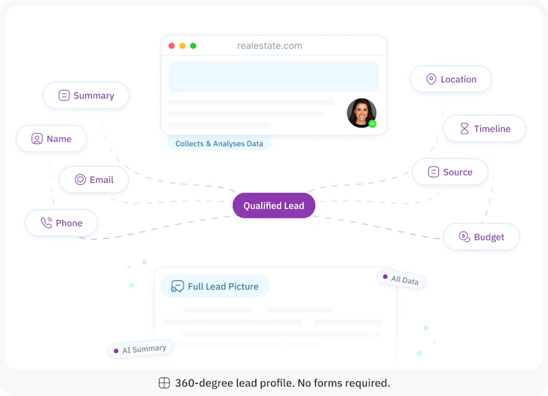 Realty AI | Madison screenshot 3