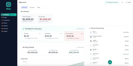 MyFinch gallery image