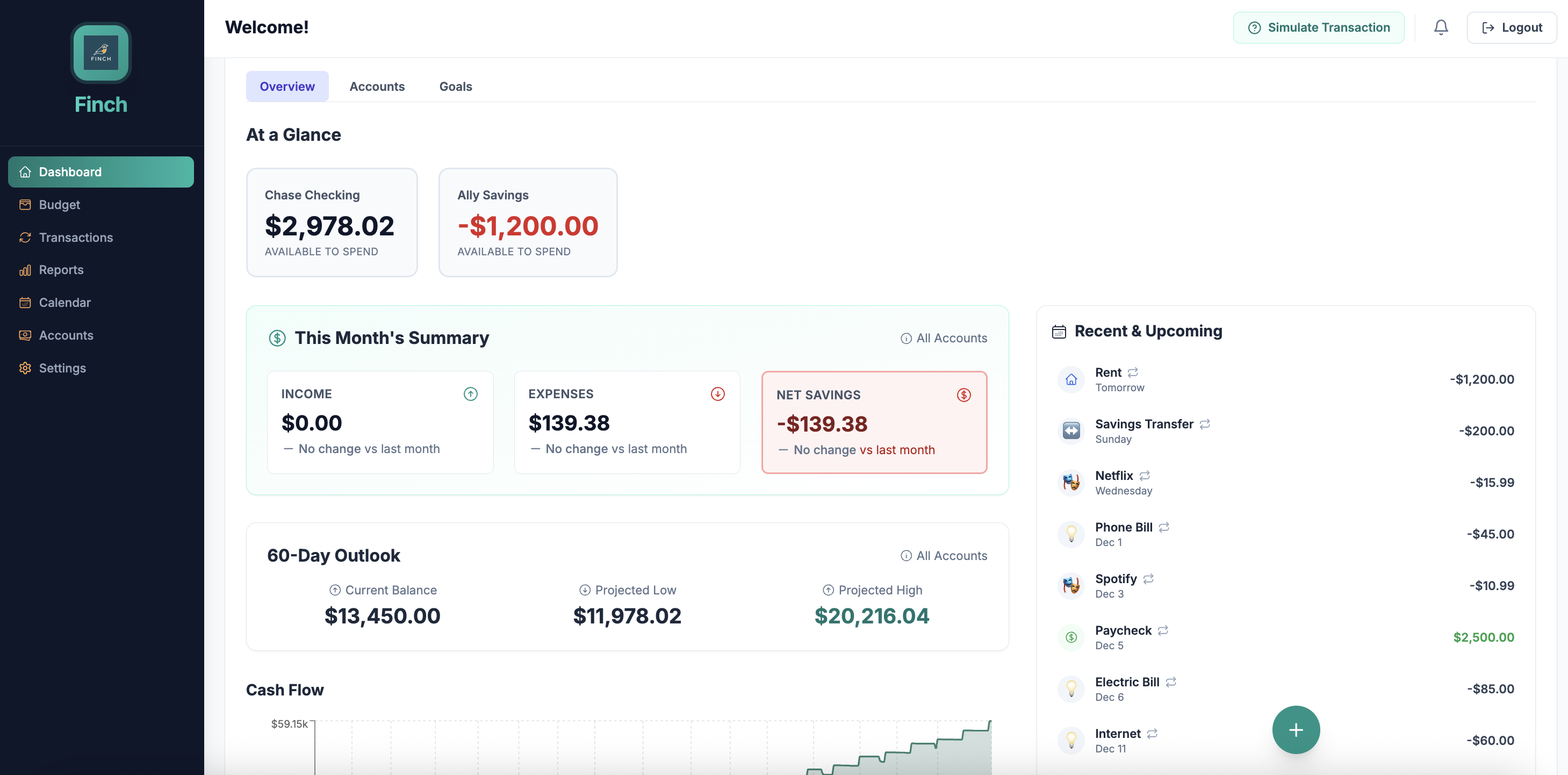 MyFinch - Main product screenshot demonstrating key features and user interface