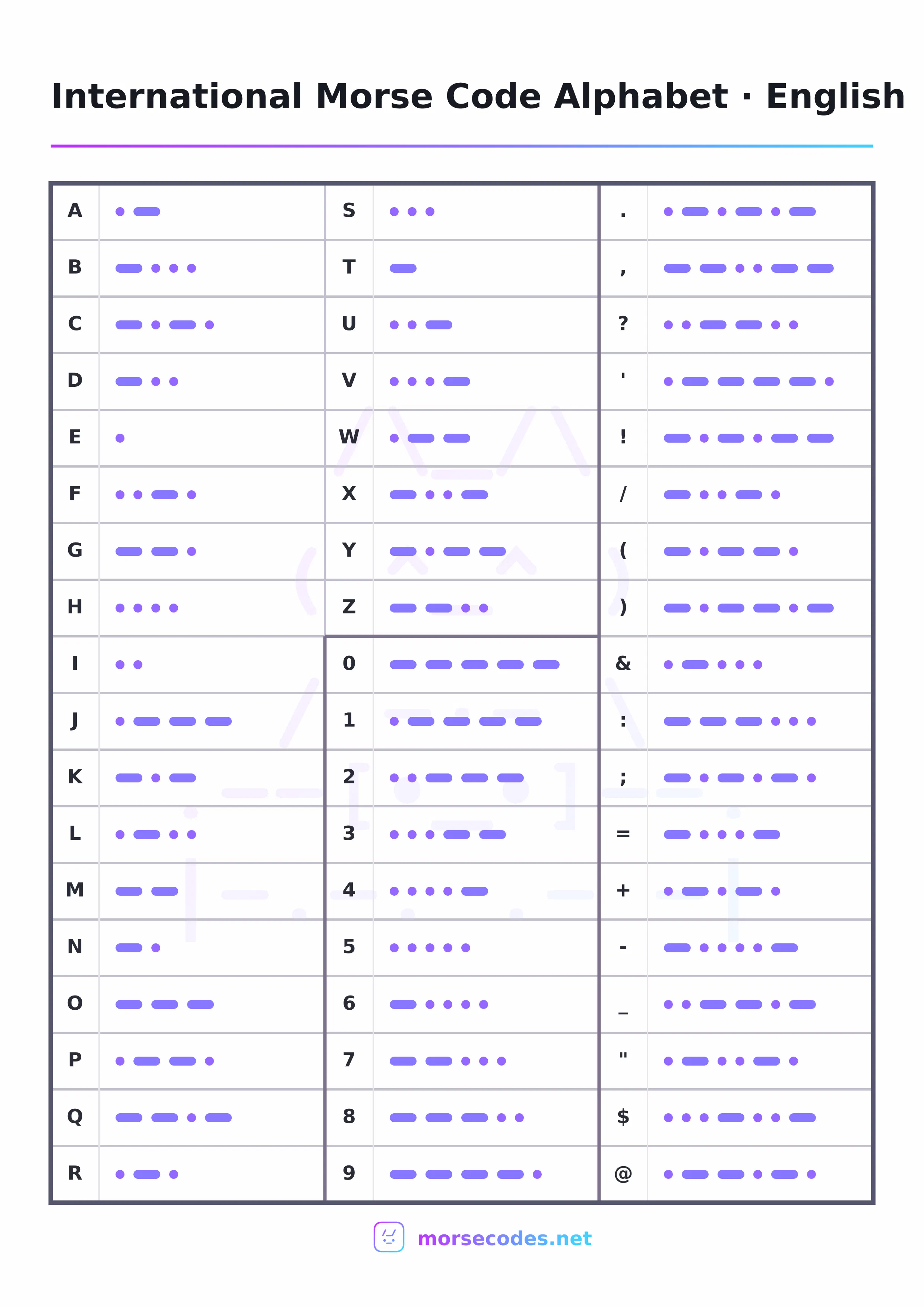 Morse Codes gallery image