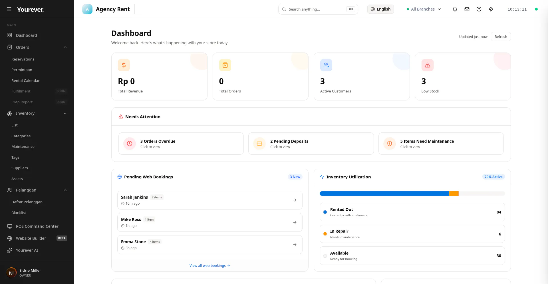 Yourever — All gallery image