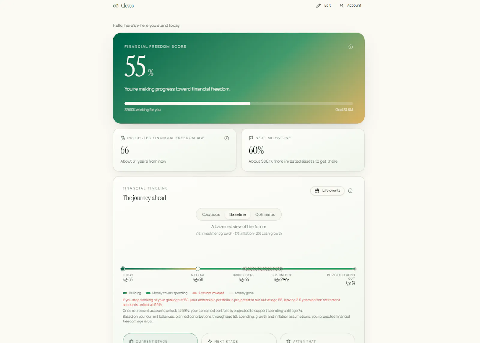 Cleveo screenshot 2