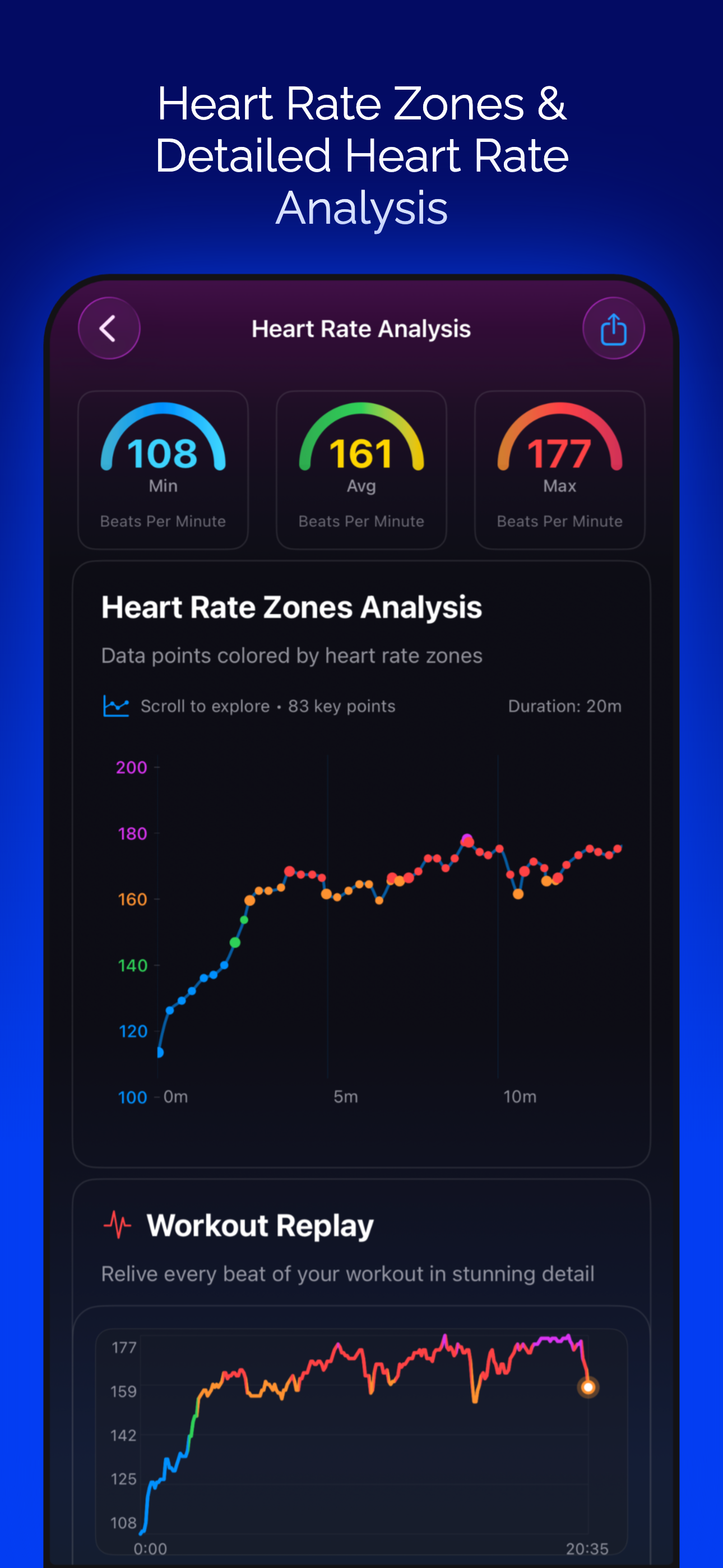 FitRest: Sleep & Heart Tracker - Screenshot 4 showing product features and functionality
