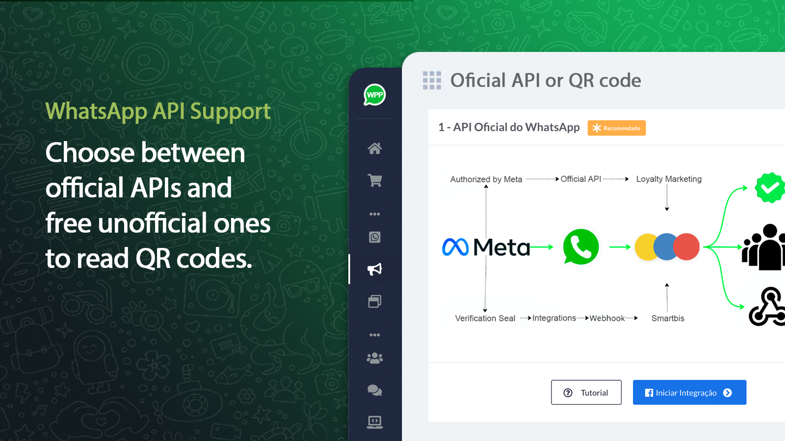 Media Pemasaran WPP - Platform Pemasaran dan API untuk Perniagaan WhatsApp 4