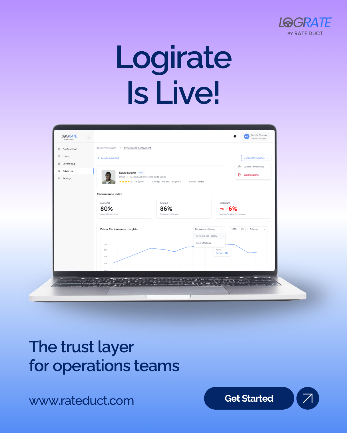Logirate gallery image