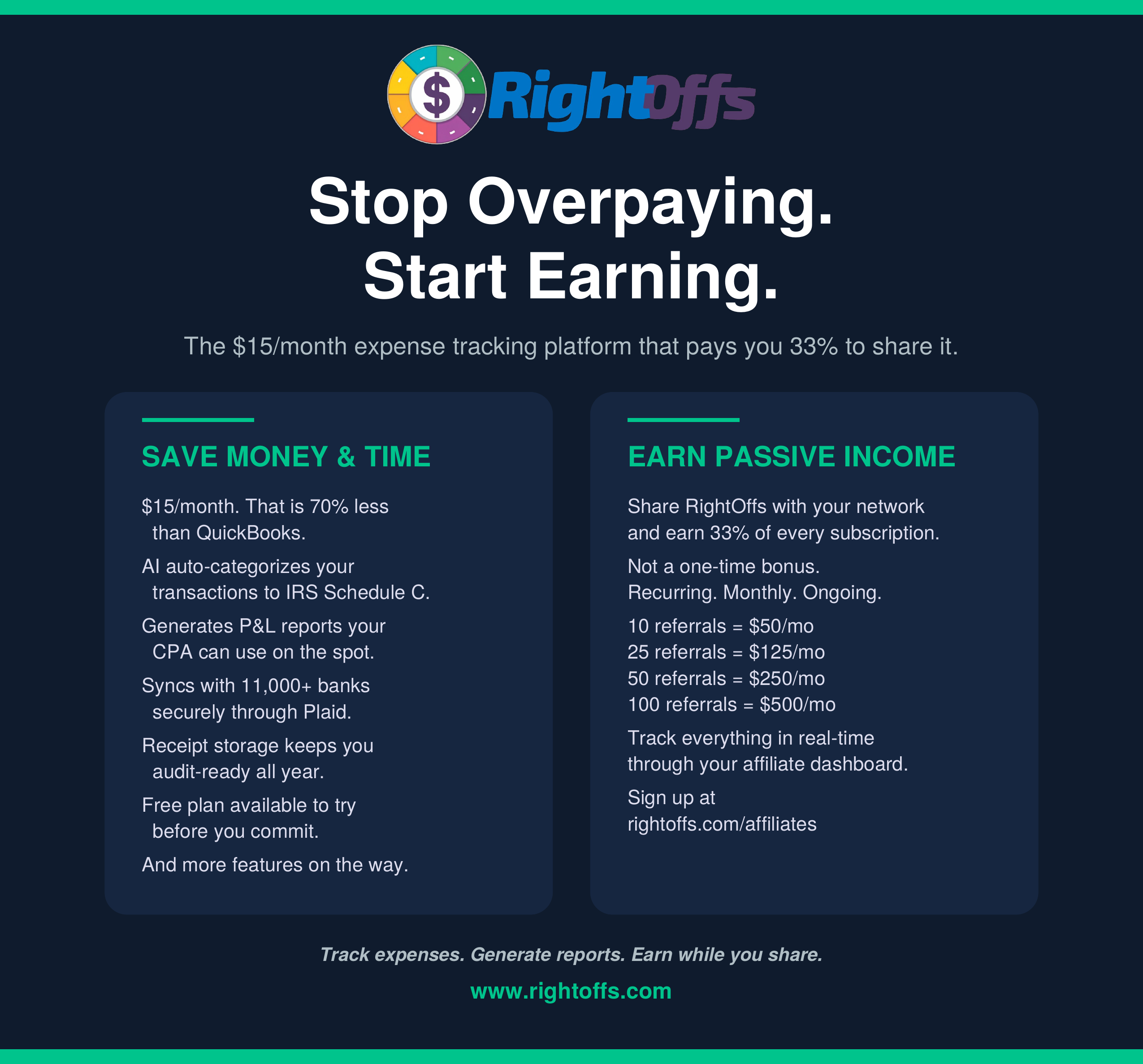 RightOffs gallery image