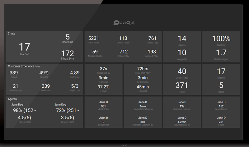 Live Chat Suite gallery image