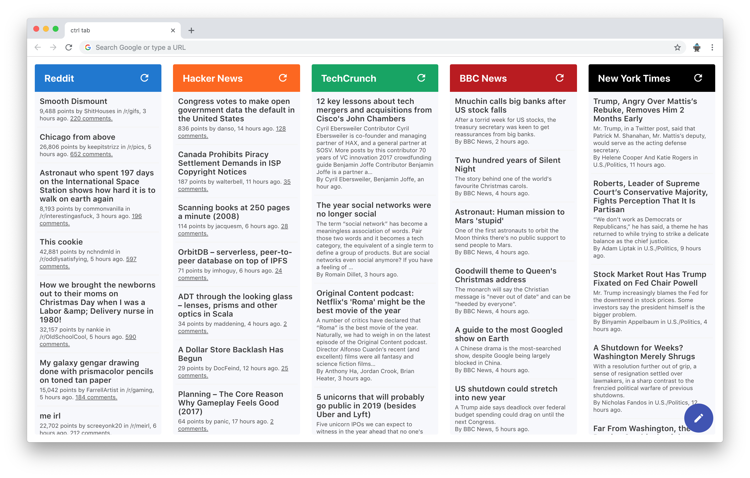 ctrl tab gallery image
