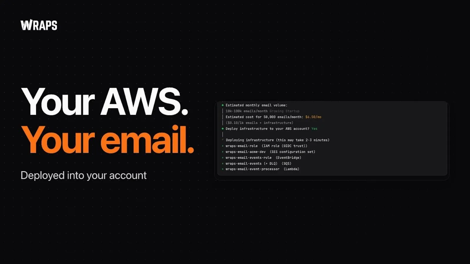Wraps screenshot 1 (video preview)