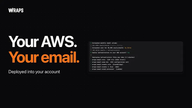 Wraps screenshot 1 (video preview)