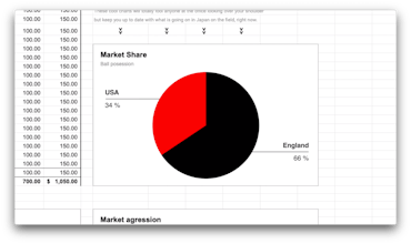 Google Spreadsheets Hack For RWC gallery image