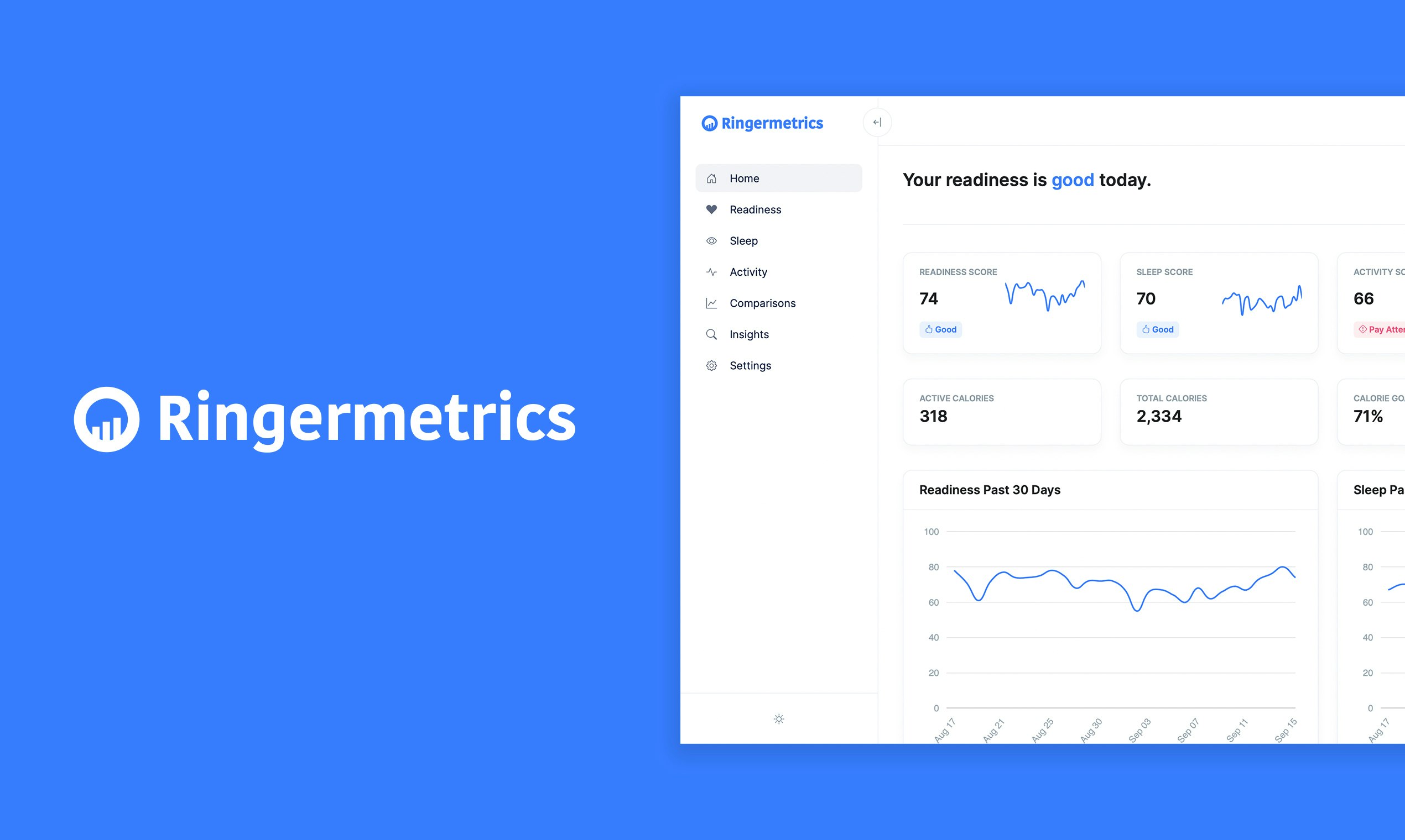 Ringermetrics media 1