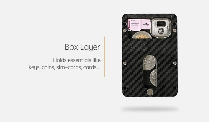 PITAKA New Wallet gallery image