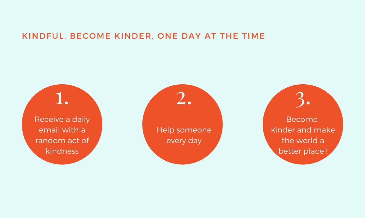 Kindful Newsletter gallery image