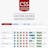 Frontend Frameworks