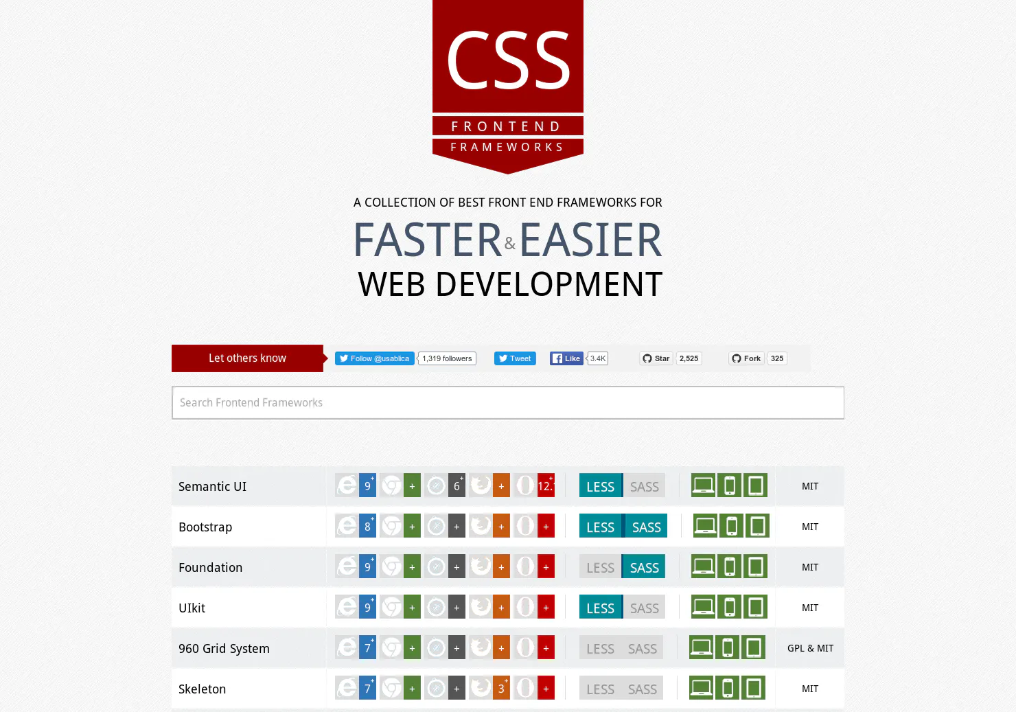 Frontend Frameworks