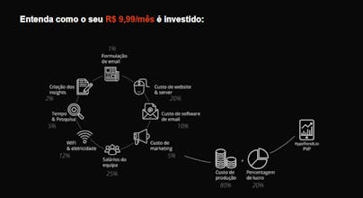 HypeTrends.io gallery image