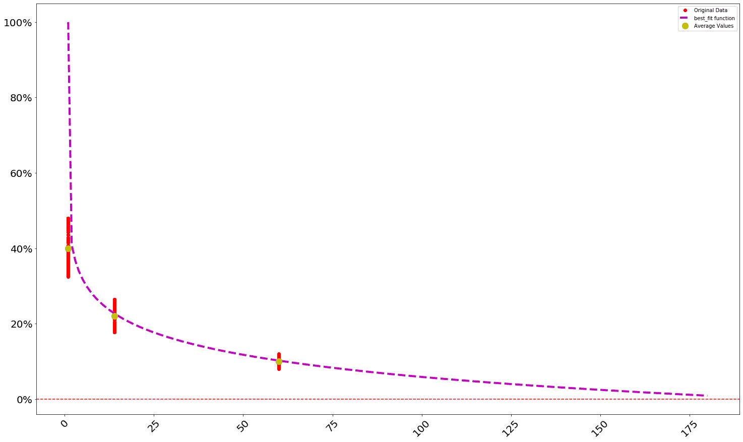 Theseus gallery image