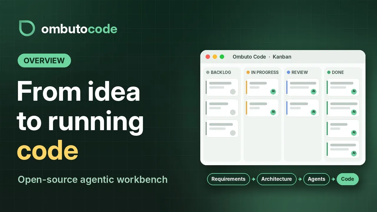 Ombuto Code gallery image