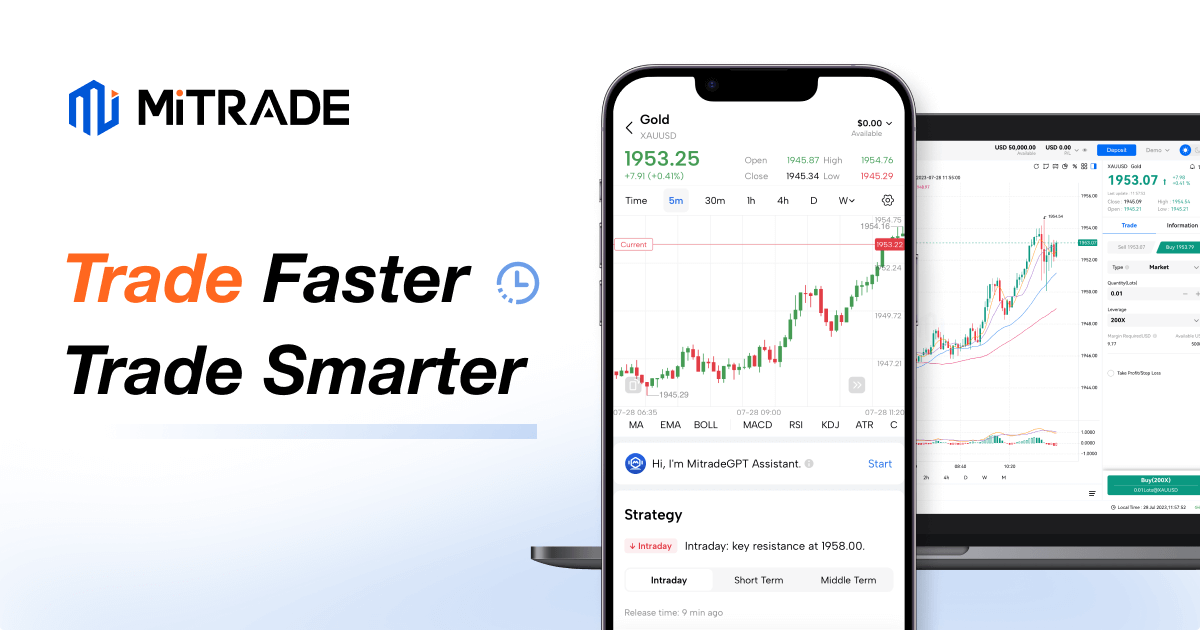 Mitrade - Scambia forex, oro, petrolio, indici, azioni e altro su Mitrade media 1
