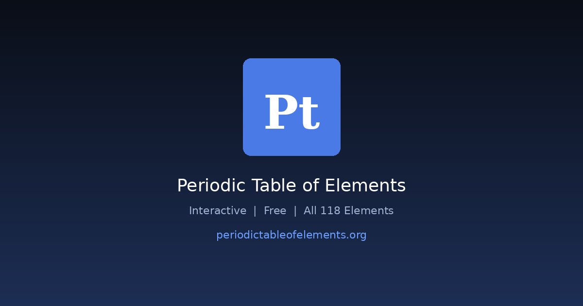 Periodic Table of Elements gallery image