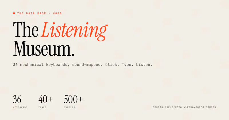 The Listening Museum · sheets.works screenshot 1