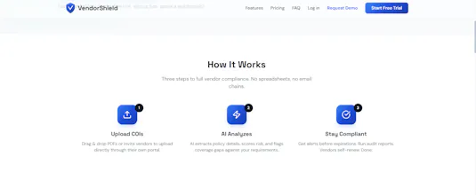 VendorShield gallery image