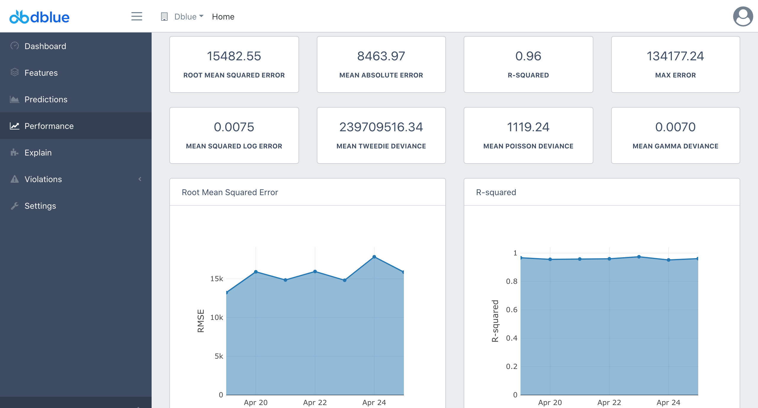 MLWatch gallery image