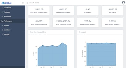 MLWatch gallery image