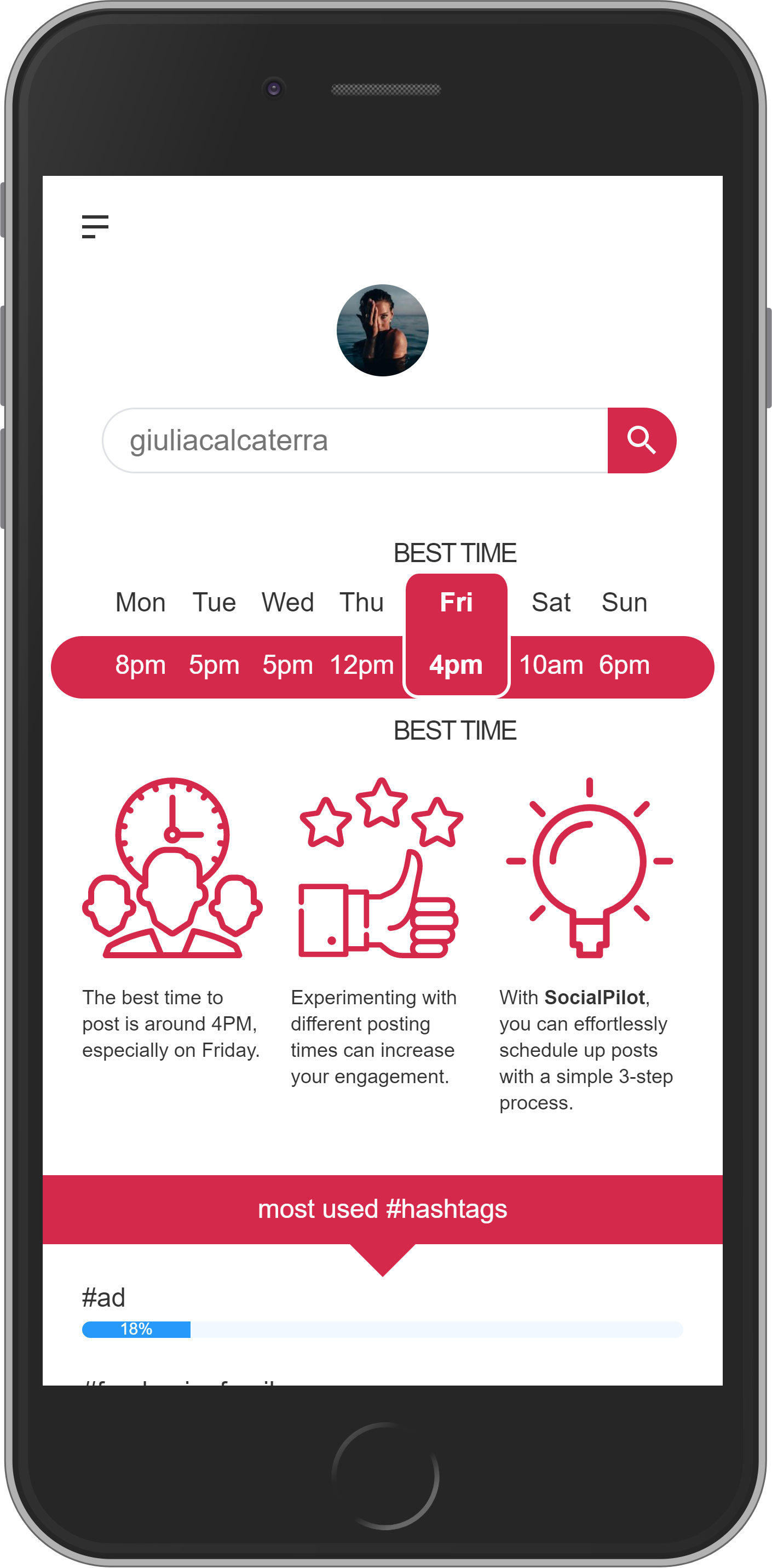 Best time to post gallery image