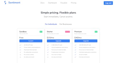 Sentiment gallery image